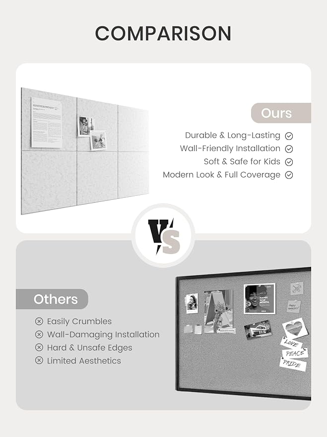 Bumusty 36" x 24" Large Cork Board Alternative, Light Gray | 6-Pack Felt Bulletin Board Tiles, 60 Adhesive Tabs, 30 Pushpins, Home, Office, Classroom, Vision Board