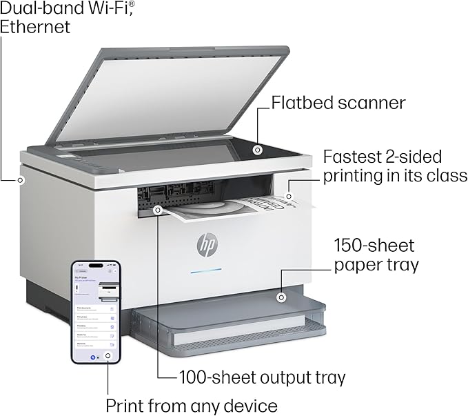 HP LaserJet MFP M234dw Wireless Printer, Print, scan, Copy, Fast speeds, Easy Setup, Mobile Printing, Best-for-Small Teams, Instant Ink Eligible
