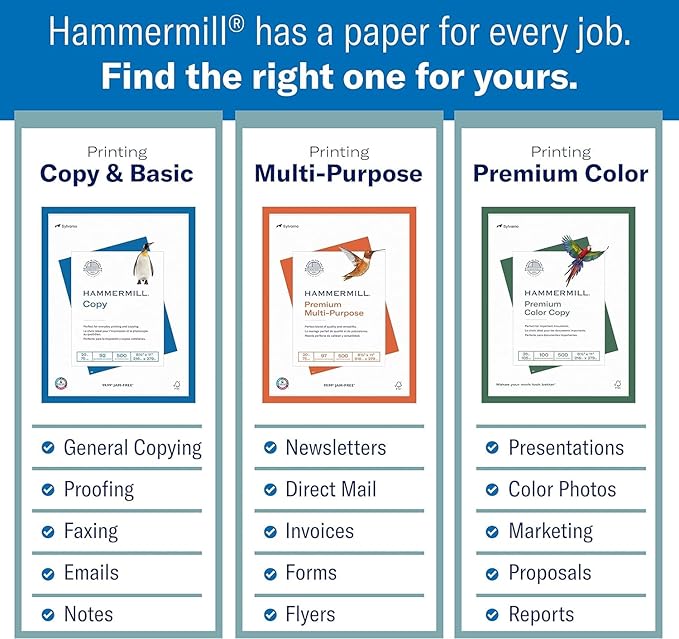 Hammermill Colored Paper, 20 lb Canary Printer Paper, 8.5 x 11-1 Ream (500 Sheets) - Made in the USA, Pastel Paper, 103341R, 1 Ream | 500 Sheets, Letter (8.5x11)