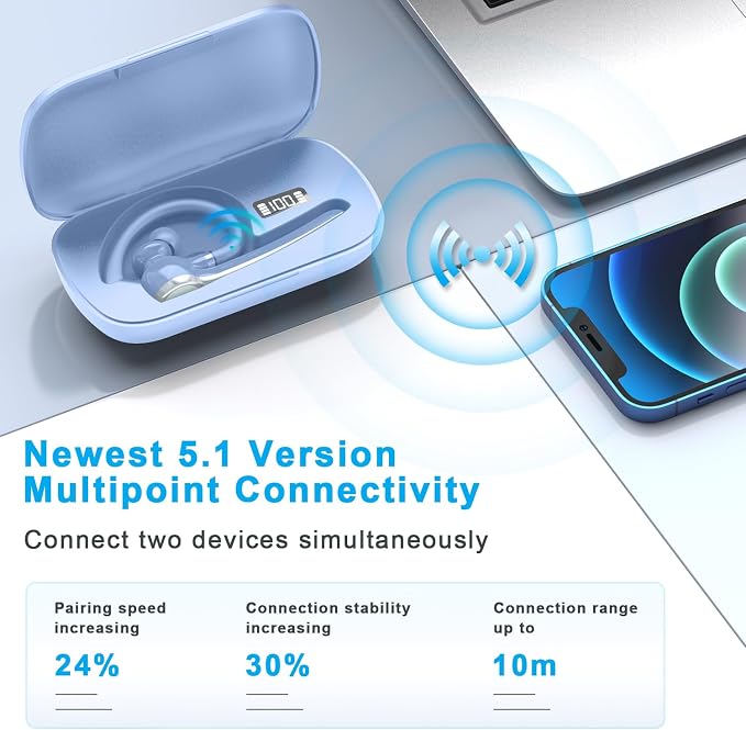 HEIBAS Bluetooth Headset, Wireless Earpiece with Mic for Work Light Blue | 72H Playtime, 500mAh Charging Case, Hands-Free Calling with Mute Button for Trucker, Office, Driving, iPhone, Light Blue