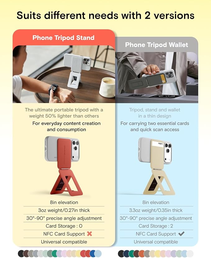 MOFT Phone Stand, Magnetic Phone Tripod Stand Stain-Resistant MOVAS Leather & Angle Adjustment & Strong Magnets Tripod for iPhone 17/16/15/14/13/12 (Included Metal Ring)-Sunset