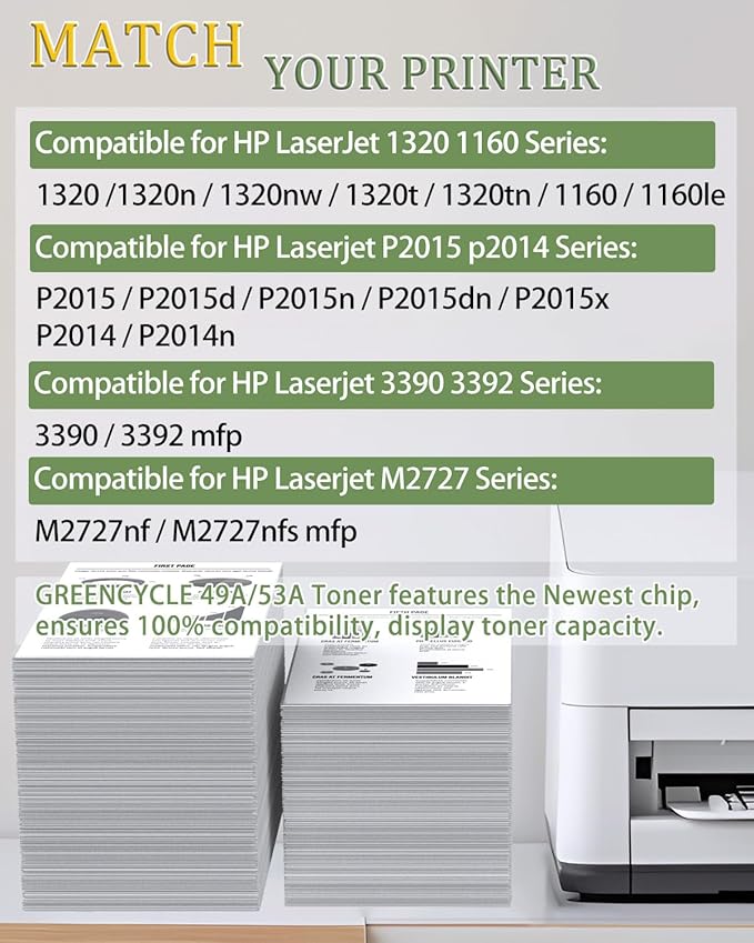 greencycle 49A Compatible 1320 Toner Cartridge Replacement for HP Q5949A 53A 49X 53X for HP LaserJet 1320n 3390 1160 1320tn 1320nw 3392 P2015 P2015dn P2014 M2727nf MFP Printer ( Black, 2-Pack )