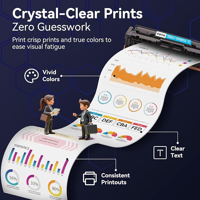InkNI 202A Toner Cartridges CF500A 202X,4 Pack Black Cyan Yellow Magenta | Compatible for LaserJet Pro MFP M281fdw M254dw M281fdn M281cdw M280nw M254dn M254nw Printer,With Chip,Business Home Office