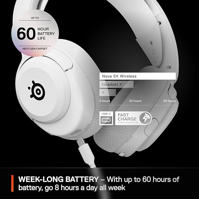 SteelSeries Arctis Nova 5X Wireless Multi-System Gaming Headset — White — Neodymium Magnetic Drivers — 100+ Audio Presets — 60 HR Battery — 2.4GHz or BT — Gen2.X Mic — Xbox, PC, PS, Switch, Mobile