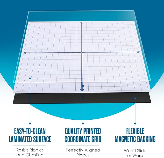 Houseables Magnetic Grid Whiteboard, Dry Erase Grid, Magnetic Graph Paper for Whiteboard, 32x32”, White, Laminated, Dry Erase Graph Board, XY Coordinate Lines, Math Graphing, Coordinate Plane, School
