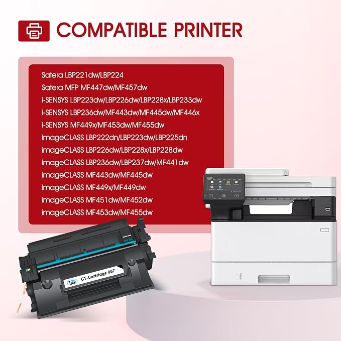 057 Toner Cartridge 057H Black High Yield MF445dw MF450 MF455dw 2-Pack | Compatible for Canon ImageCLASS MF445dw MF448dw LBP226dw LBP227dw LBP228dw MF449dw MF445 LBP220 MF440 LBP230 MF450 Printer