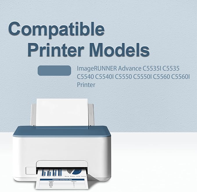 GPR55 Black Toner Cartridge with Chip (0481C003) Compatible with Canon GPR-55 Toner Black imageRUNNER Advance C5535 C5535I C5540 C5540I C5550 C5550I C5560 C5560i Printers(2Packs)