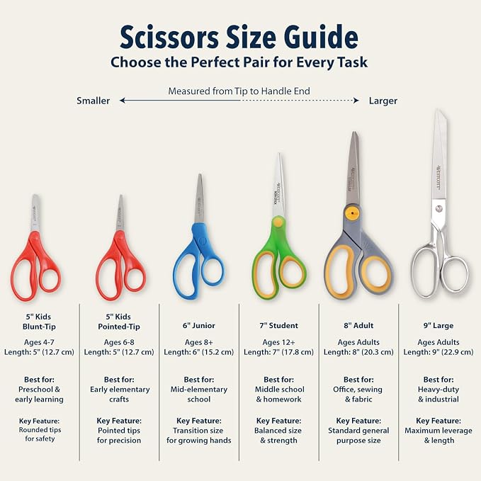 Westcott 5" KleenEarth Scissors 6-Pack, for Kids Ages 4+, Eco-Friendly Recycled Scissors for School and Craft Projects