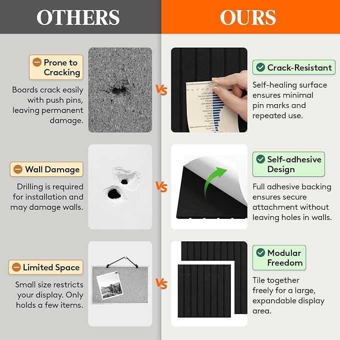 Lifewit Large Felt Bulletin Board with Self-Adhesive 48" x 36" - 12 Pack | Cork Board for Walls Alternative, Notice Boards with 50 Pushpins, Bulletin Board for Classroom Home Office Decor, Black