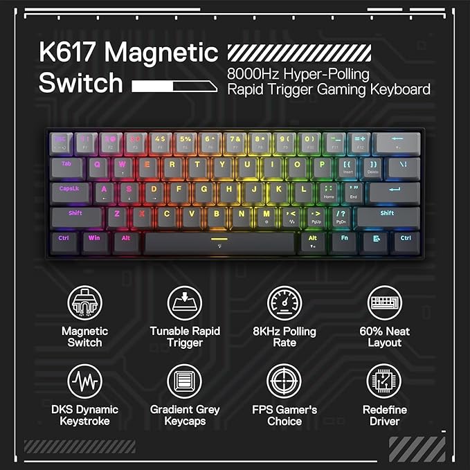 Redragon K617 GB Rapid Trigger HE Gaming Keyboard, 60% 61 Keys Wired Mechanical Keyboard w/Hyper-Fast Actuation, Dedicated Hall Effect Magnetic Switch, Actuation Point Adjustable, 8K Hz Polling Rate