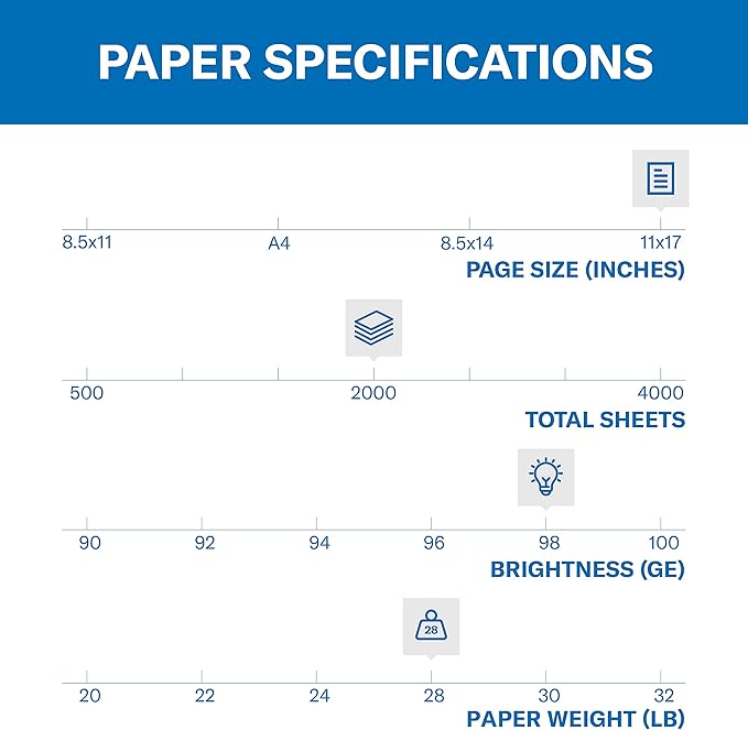 Hammermill Printer Paper, Premium Laser Print 28 lb, 11 x 17-98 Bright, Made in the USA, 125526C - 4 Ream (2,000 Sheets)