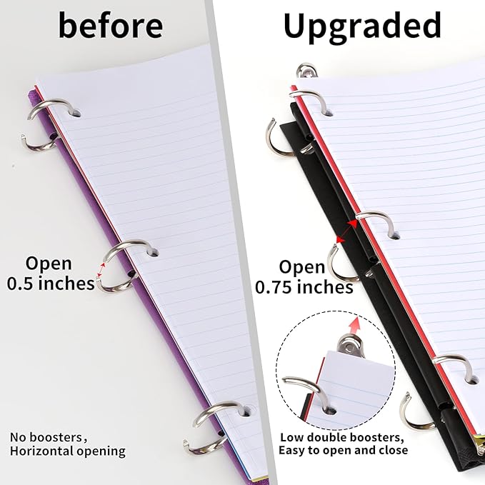 360 Degree Pivotable Binder, Upgraded 3 Ring Binder 1 inch 4 Pack, Flexible Binders 3 Ring, Foldable Three Ring Binders- Black, White, Blue, Red