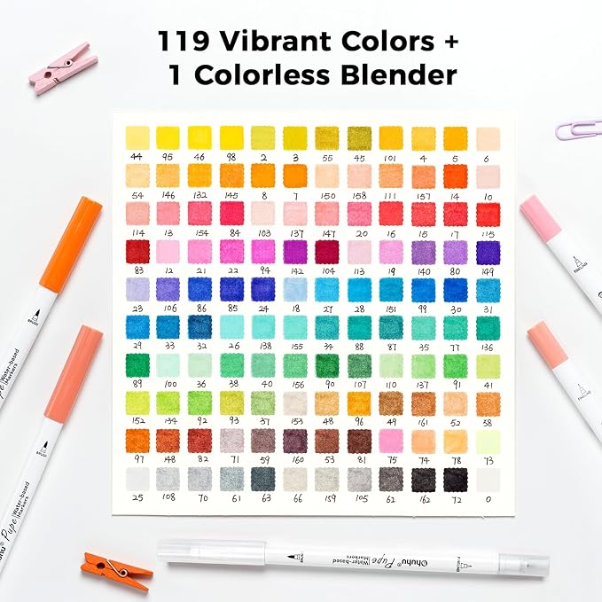 Ohuhu Adult Coloring Book Markers Paper-friendly Water-Based 120 Color-Pupe | Coloring Markers No Peeling Dual Brush Fine Tips Ohuhu Markers No Bleeding Drawing Pens for Kids Adults Beginner Calligraphy