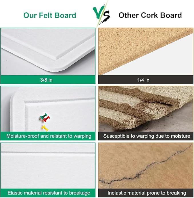 Large Cork Bulletin Board 48" x 36", Felt Pin Board, Warm White | Cork Board Alternative for Wall, Foldable Self-Adhesive Vision Board Prayer Board with Pushpin for Classroom, Office & Home