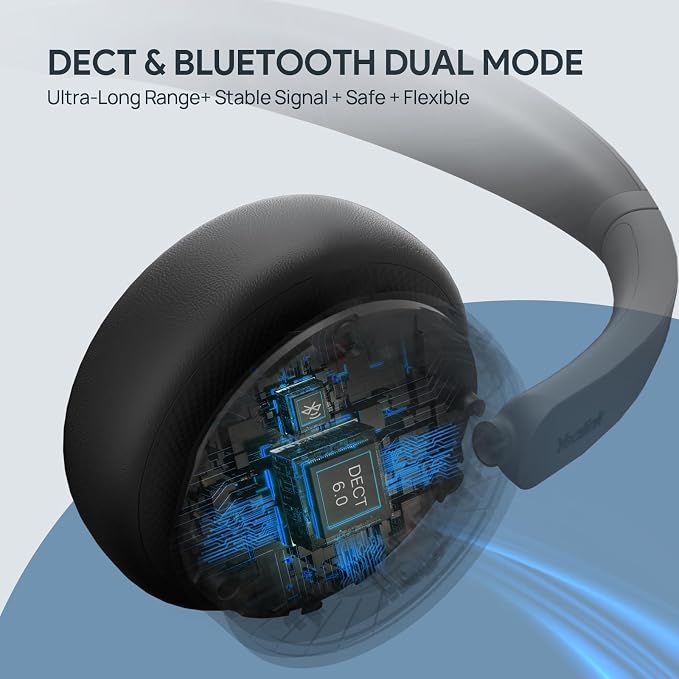Yealink WH64 Dual UC DECT Bluetooth Wireless Headset for Phone PC Cellphone | Zoom Certified Stereo Headphones, 606ft Long Range, 3X Noise Canceling Mic, 32H Talk Time, Mute Botton for Office Call Center