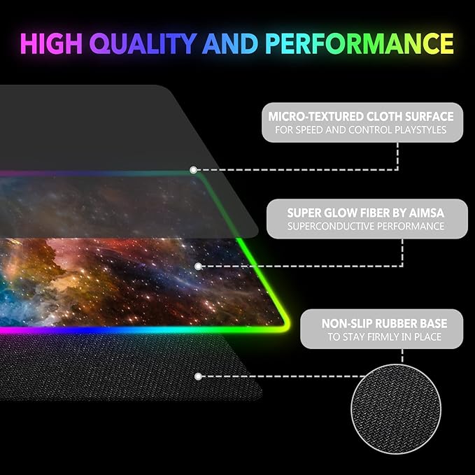 AIMSA Large Gaming Mouse Pad RGB, Keyboard Led Mousepad Extended 35.4 x 15.8 inch Non-Slip Rubber Base with 14 Lighting Modes Desk Mat, Colorful Galaxy Nebula