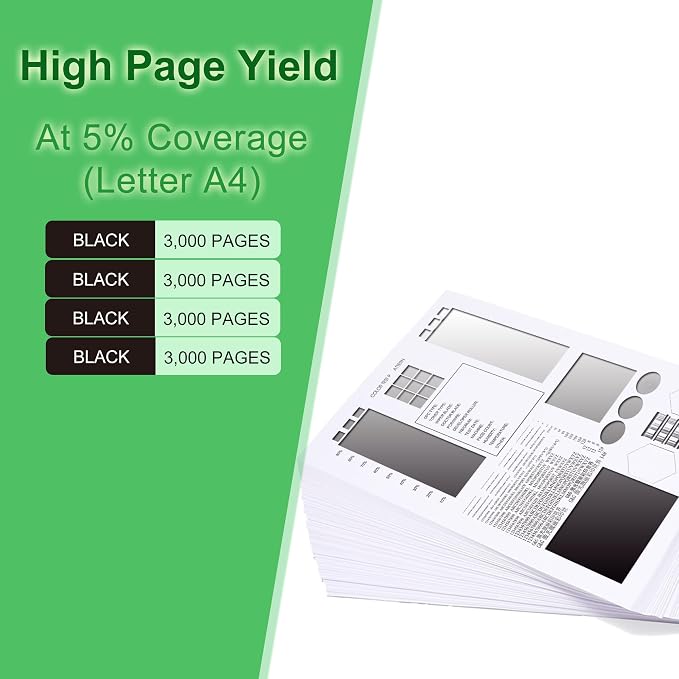 TN830XL Toner Cartridge, Black, 4 Pack Replacement for Brother TN830, | Compatible with DCP-L2640DW HL-L2460DW HL-L2400D HL-L2480DW HL-L2405W MFC-L2820DW Printer