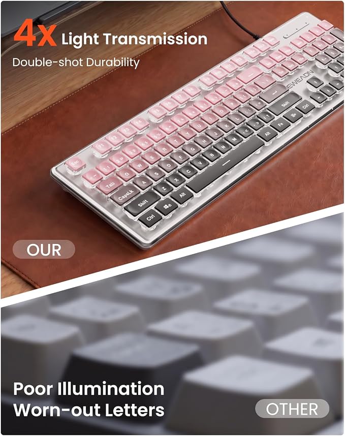 Wired Keyboard with White Backlight Pudding Keycaps, Pink-Black Ombré | Quiet Full Size Computer Keyboard Easy-to-Read, Never Fade, Metal Panel, USB Cute Desk Setup for Windows PC Desktop