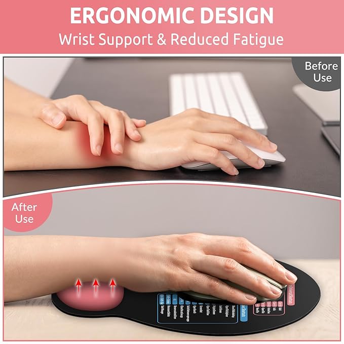 Ergonomic Mouse Pad with Wrist Rest, Small Excel Cheat Sheet Desk Pad with Windows & Office & Excel Shortcuts, Non-Slip Rubber Base Mouse Pads for Desk with Smooth Surface, Black Pink
