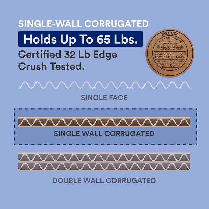 BOX USA 16 x 12 x 6 Corrugated Cardboard Boxes, Flat 16"L x 12"W x 6"H, Pack of 25 | Shipping, Packaging, Moving, Storage Box for Home or Business, Strong Wholesale Bulk Boxes
