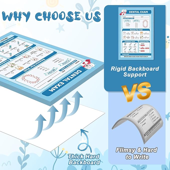 SHIQIKEJIPTY Kids Pretend Play Notepads 4X6 In Pretend Play Notebooks Playtime Notepads Variety Role Play Game Accessories Pages Each for Kids Toddlers 3-5(12,12 Different Theme)