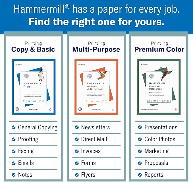 Hammermill Printer Paper, Premium Laser Print 24 lb, 8.5 x 14-1 Ream (500 Sheets) - 98 Bright, Made in the USA, 104612