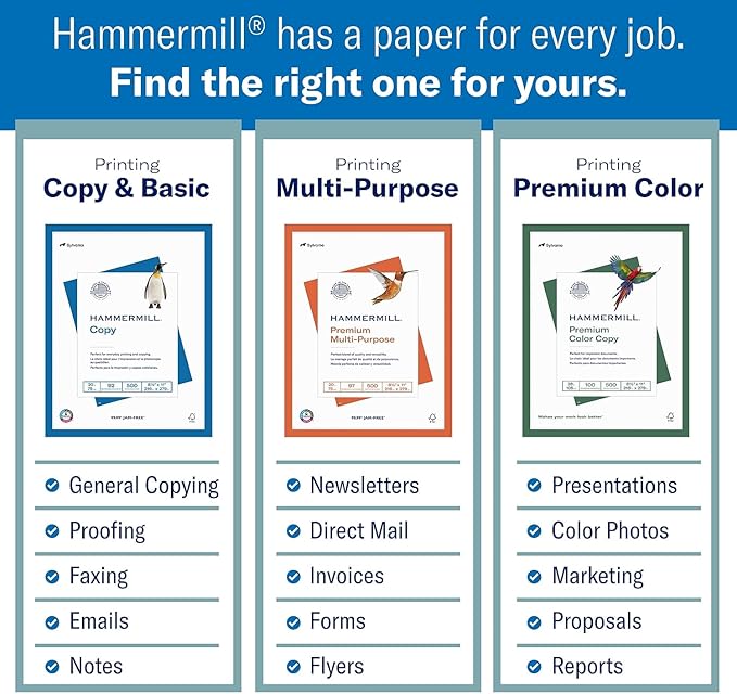 Hammermill 125534 Laser Print Office Paper, 98 Brightness, 28lb, 8-1/2 x 11, White, 500 Shts/Ream