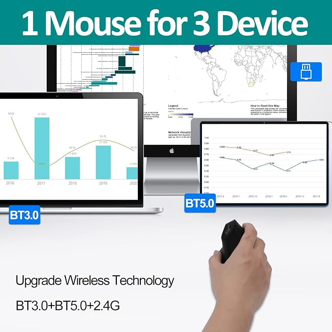 TRELC Wireless Mouse Tri-Mode (BT 5.0/3.0+2.4GHz), Ergonomic Vertical Mouses with 3 Adjustable DPI, Rechargeable Optical Wireless Mice for 3 Devices, 7 Buttons for PC, Desktop, Laptop, Tablet (Black)