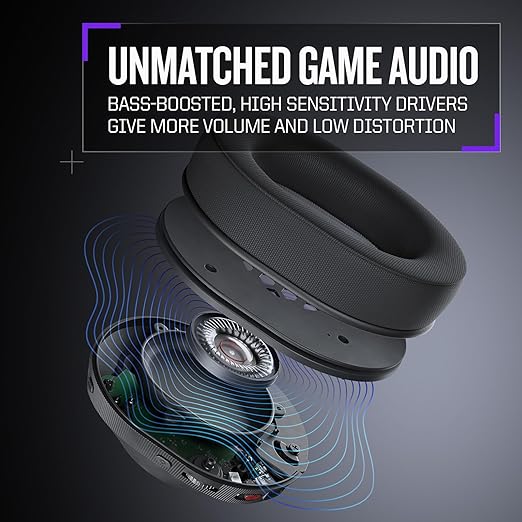 RIG 900 MAX HX Universal Dual Wireless Headset 2.4GHz / Bluetooth Officially Licensed for Xbox – Works with PC, PS4, PS5, Switch, Android, iPhone - Charging Base - 60 Hr Battery - Dolby Atmos 3D Audio