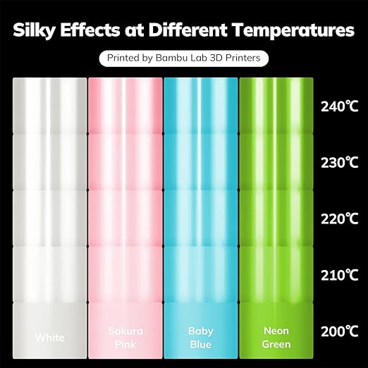 AMOLEN PLA 3D Printer Filament,PLA Filament 1.75mm,Silk Filament Bundle,White,Sakura Pink,Neon Green,Baby Blue, 3D Printing Filament Bundle, 200gX 4 Spools