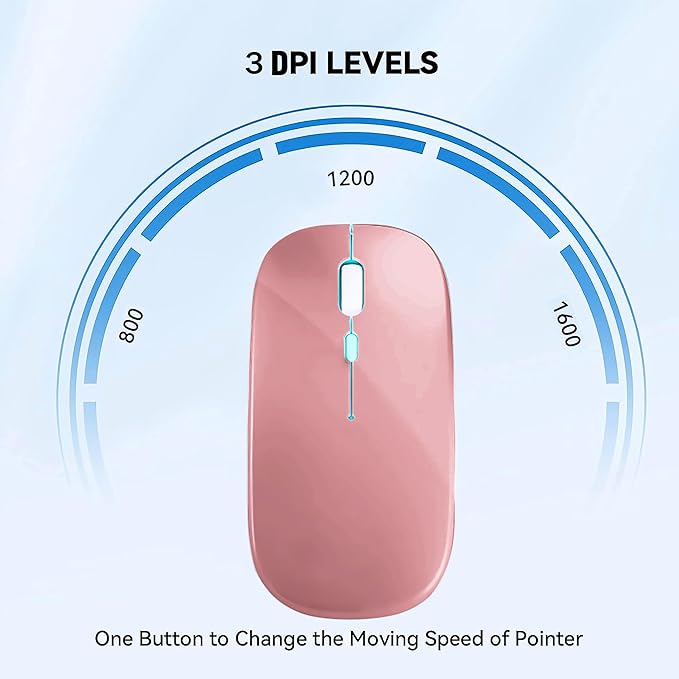 Wireless Bluetooth Mouse Rechargeable Laptop Mice with LED Lights Silent Slim Use(BT5.2 & 2.4G Portable USB) Dual Mode Computer Mouse for Laptop/iPad/Tablet/Apple/Computer/Mac(Rose Gold)