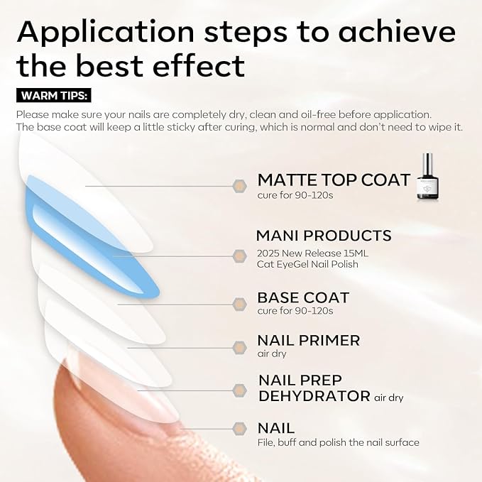 Modelones Matte Gel Top Coat Chrome Proof, 15ML No Wipe Matte Top Coat Chrome Isolation Powder-Resist Velvet Finish Easter Gel Polish for Nail Art Painting Long Lasting Manicure DIY Gift for Women