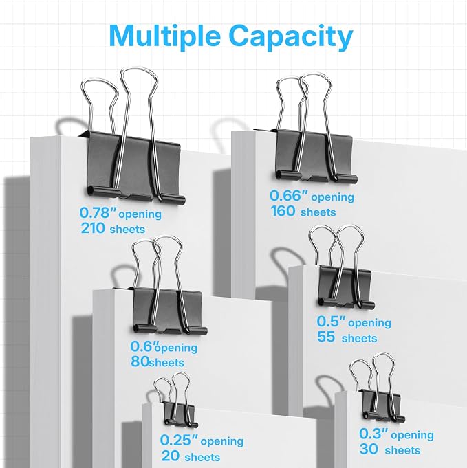 OWLKELA 240 Pcs Binder Clips, Assorted Sizes, Black | Metal Paper Clamps, Paper Binder Clip, Ideal for Office, Home and School Supplies