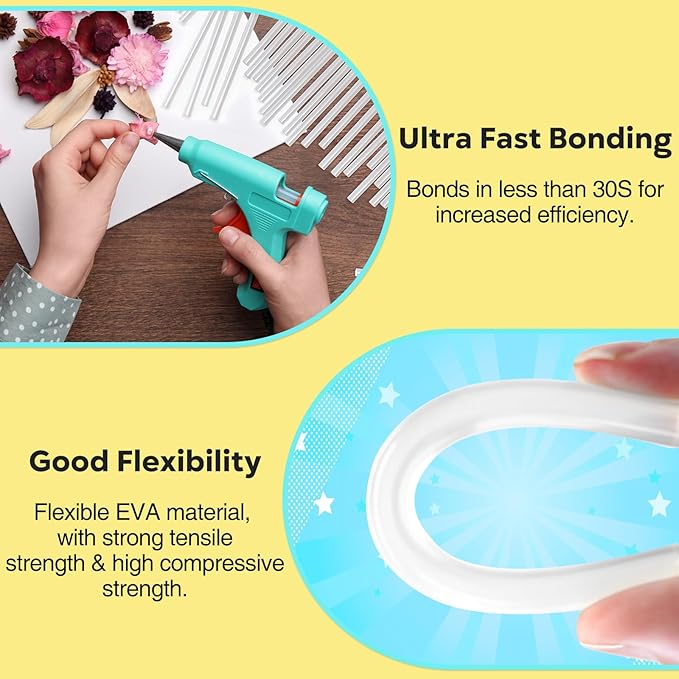 ELDVAP Clear Mini Hot Glue Sticks 82 Count - 0.27"D, 4"L, All-Temperature for Most Mini Glue Guns, Multipurpose Craft & Repair Sticks, Ideal for Christmas DIY & Holiday Decorations