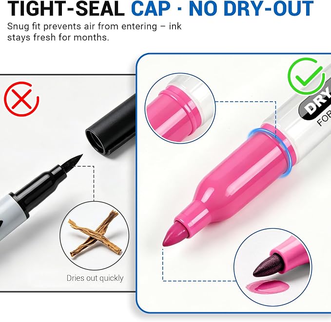 SFAIH Fine Tip Dry Erase Markers, 15 Colors, 30 Pack, 1-2mm Line, Low Odor | Easily Erases, Clear Reusable Storage Case, Non-Toxic Ink, Ideal for Study Groups, Homeschooling, Kids & Paper Art