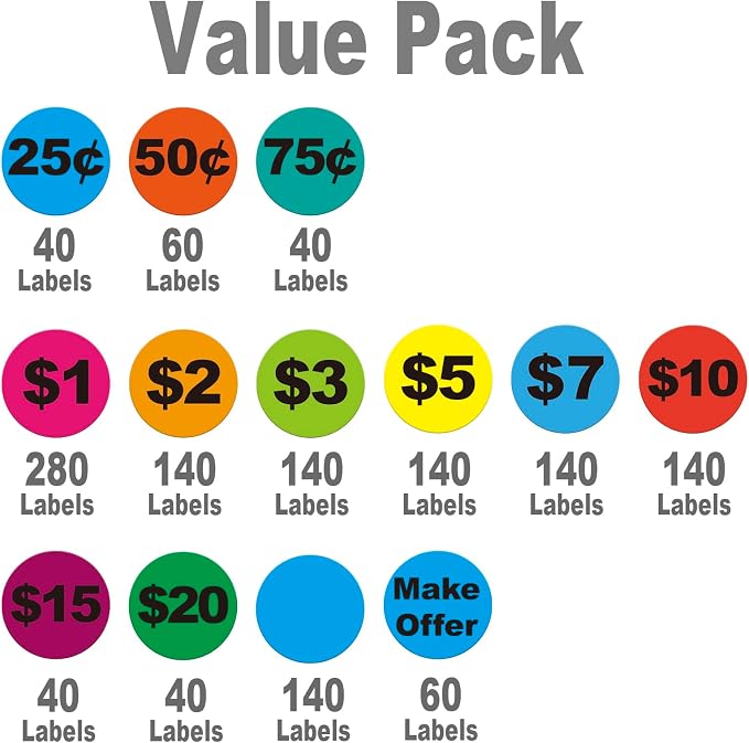 Removable Garage Sale Stickers, 1400 Pcs Yard Sale Price Stickers, 3/4" Round Preprinted Garage Sale Price Stickers Labels for Flea Markets, County Fairs & Retail