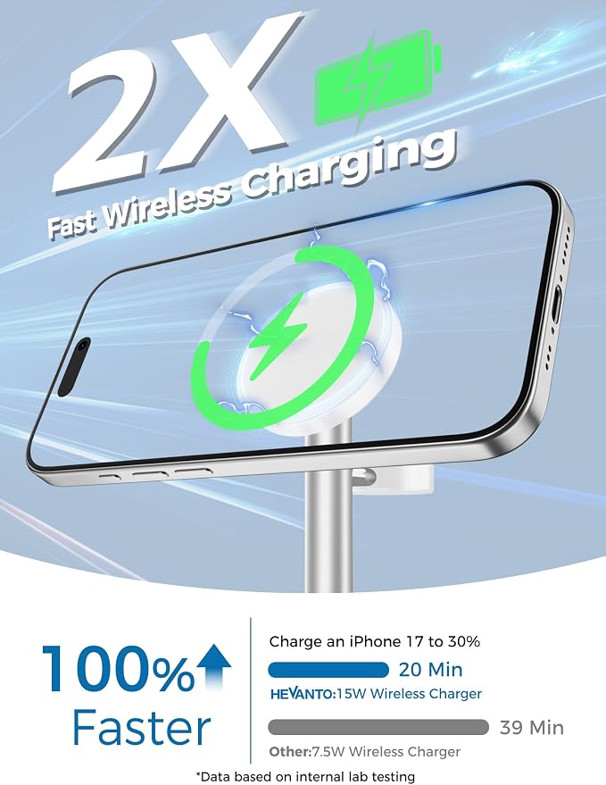 3 in 1 Wireless Charging Station for Apple MagSafe Charger, 15W Fast Magnetic Mag-Safe Charger Stand for iPhone 17 16 15 14 13 12 Apple Watch AirPods Series, Gray&White