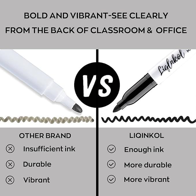 Dry Erase Markers with Fine Tip, Bulk Pack of 144 with Black, Whiteboard Markers Bulk with Low Odor, Office Supplies for School Office or Home