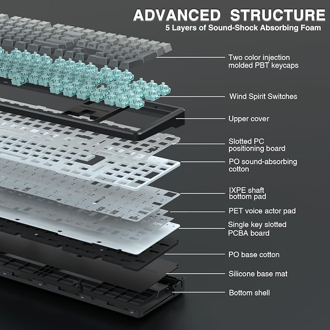 AULA F108 Wireless Mechanical Keyboard, Full Size Gaming Keyboard with Number Pad, Side Printed PBT Keycaps, Pre-lubed Switches, RGB Backlit, Hot Swappable Creamy Sounding Computer Keyboards, 108 keys