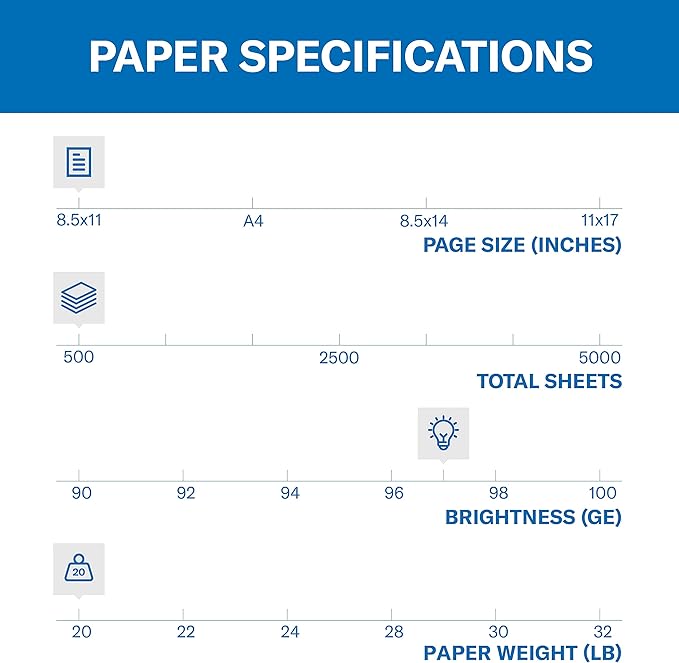 Hammermill Printer Paper, Premium Multipurpose Paper 20 lb, 8.5 x 11 - 1 Ream (500 Sheets) - 97Bright, Made in the USA