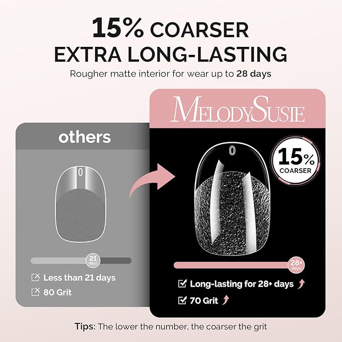 MelodySusie Short Oval Round Almond X Nail Tips - 300Pcs 15 Sizes Clear Acrylic,Half Matte Full Cover Press on Nails for DIY Extension & Salon Use,Pre-Shaped for Long-Lasting Manicure