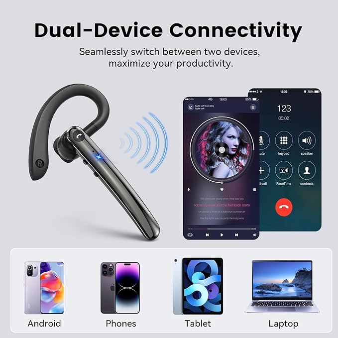 Bluetooth Headset, Wireless Bluetooth 5.4 Earpiece with 10Hrs Hands Free Talk Time, Single-Ear Headset with Noise Canceling Mic, Dual Pairing Headphones for Business/Office/Driving/Trucker/Android/iOS