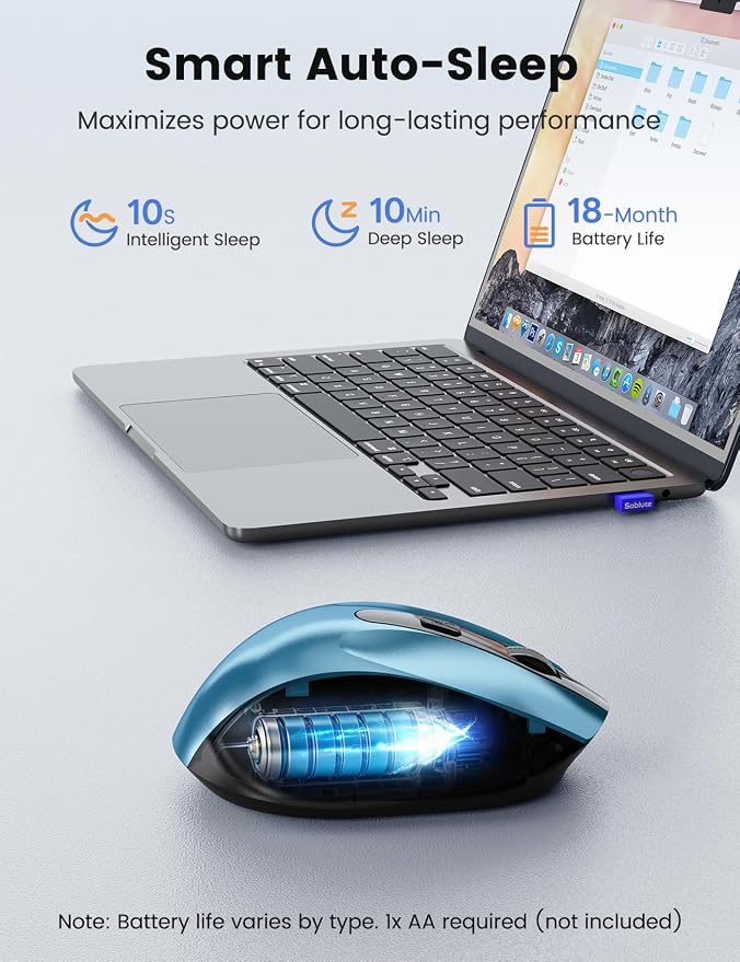 SABLUTE Wireless Mouse for Laptop, Blue Computer Mouse with USB-A&USB-C Receiver, Office Cordless Mice with 6 Buttons & 3 Level DPI for Small to Medium Hands, Works with PC, Desktop, Tablet M21