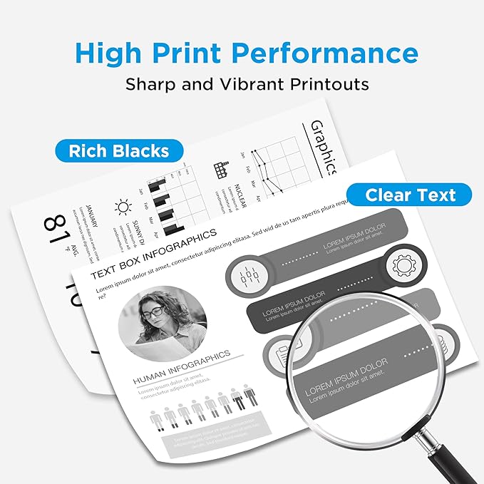 148A Toner Cartridge Black 4001n 4101fdw (with Chip) Replacement for HP 148A Toner Cartridge W1480A 148X W1480X for HP LaserJet Pro 4001n 4101fdw 4001dn 4001dw 4101fdn 4101dw Printer (2Pack)