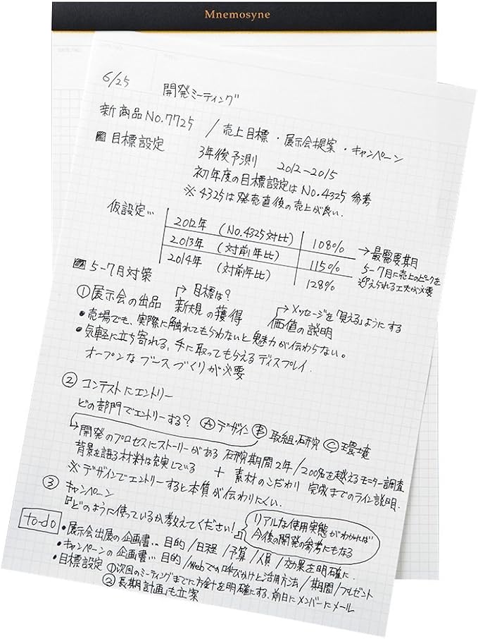 Maruman Mnemosyne Legal Pad, Vertical A4, 8.27"x11.69", 5mm Grid | 140 Perforated Graph Paper Pages, Top Stapled Binding, Refill Notepad, For Office, Meetings, Note-Taking, Made in Japan