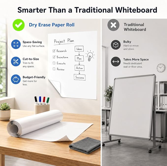 Dry Erase Paper for Wall 72" x 47", Self Adhesive White Board Wallpaper Peel and Stick, No Ghosting Whiteboard Contact Paper for Office Classroom Meeting Room