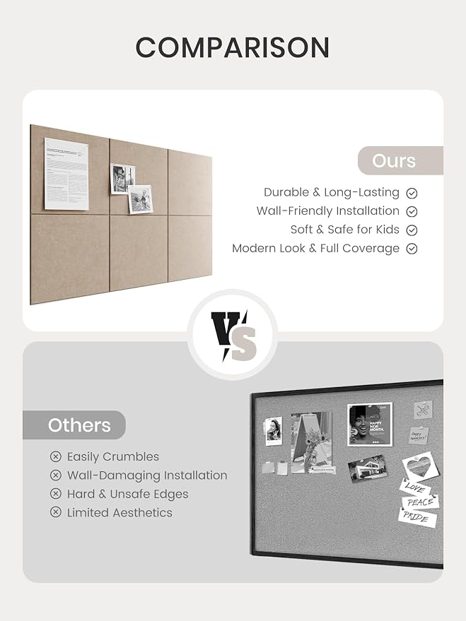 Bumusty 36" x 24" Large Cork Board Alternative, Taupe | 6-Pack Felt Bulletin Board Tiles, 60 Adhesive Tabs, 30 Pushpins, Home, Office, Classroom, Vision Board