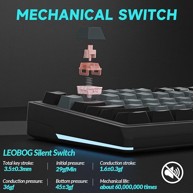 SOLAKAKA KI99 Pro Wireless Mechanical Keyboard Quiet Switch,Hot Swappable Pre-Lubed Switches Silent Keyboard with RGB Backlit,Gasket Structure Computer Gaming Keyboards(BlackBlue, Silent Switch)