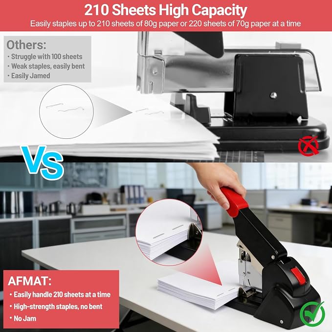 AFMAT Heavy Duty Stapler, 210 Sheet Staplers for Desk with 7000 Staples, Jam-Free, 50000+ Uses, 60% Reduced Effort, Easy Reload, Adjustable Paper Guide, Large Metal Manual Office Staplers, ES15