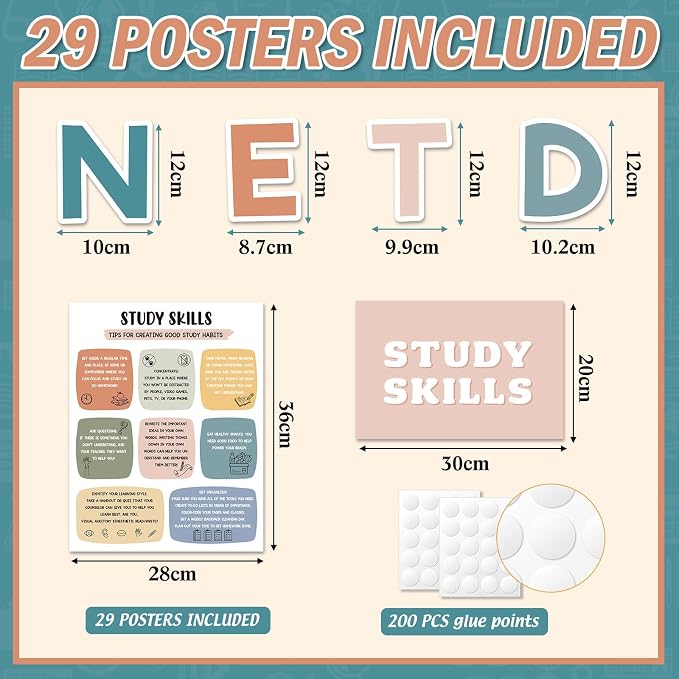 Funrous 29 Pcs Need to Succeed Bulletin Board Set Mental Health Posters with Covers Classroom Therapy Growth Mindset Poster Counseling Office Must Haves for Office School Health Classroom Decor